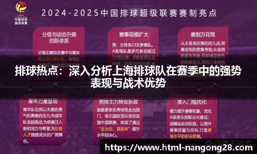 排球热点：深入分析上海排球队在赛季中的强势表现与战术优势